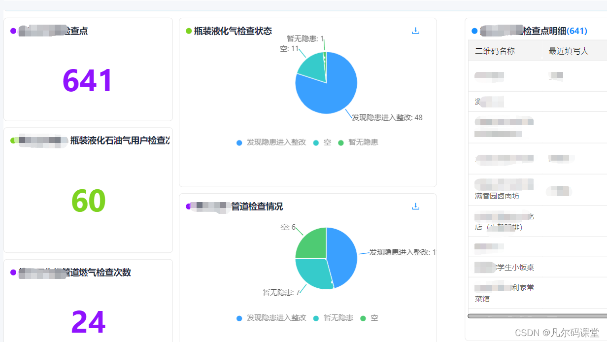 智慧燃气巡检管理系统