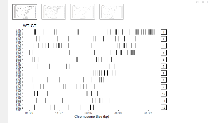 covplot