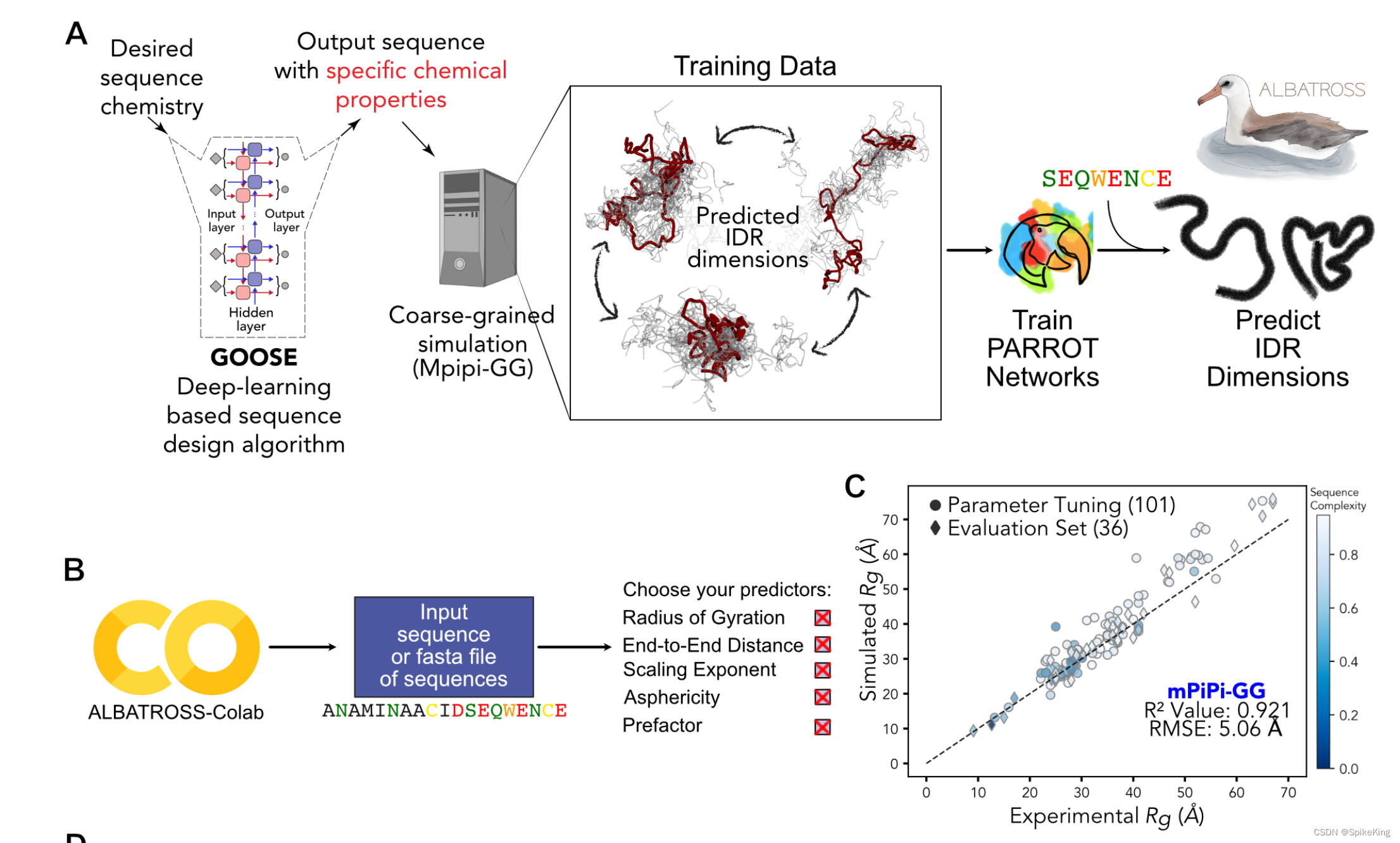 MetaPredict