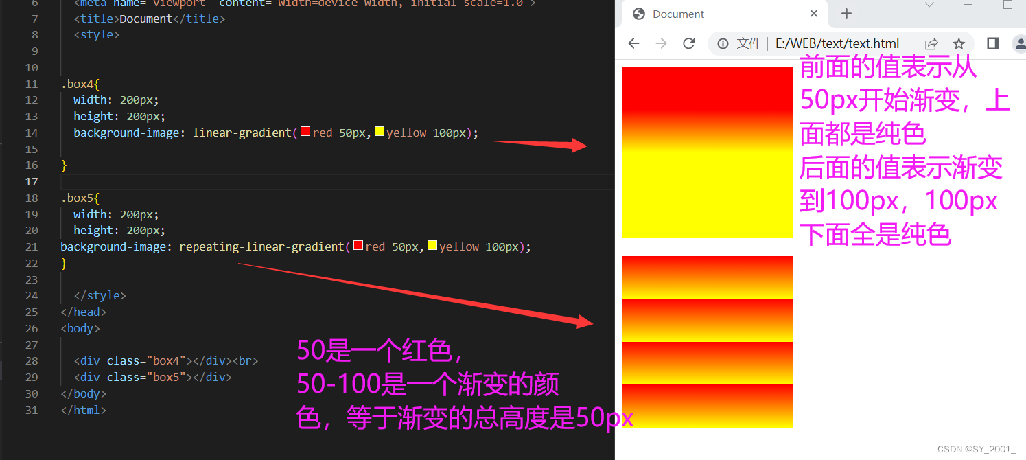 请添加图片描述