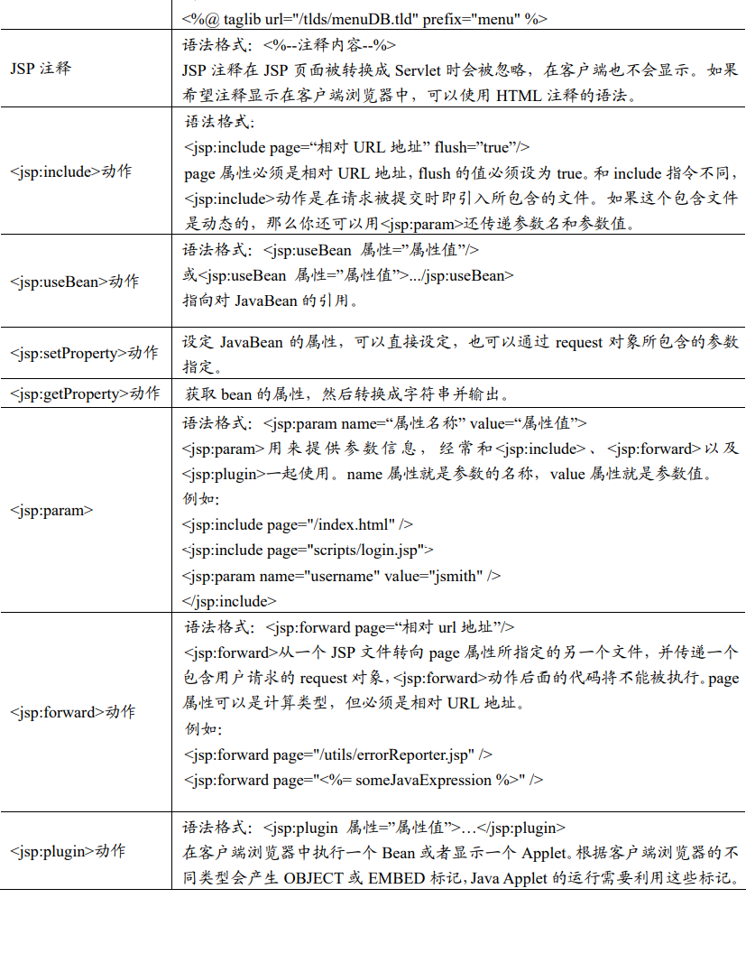 c 读取xml指定节点_java 获取xml 指定节点_java获取xml节点属性