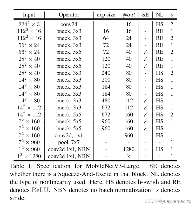 paper-figure-1