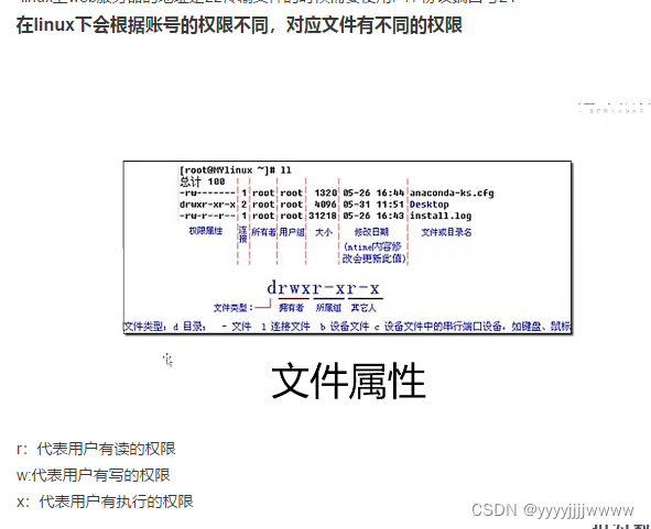 图片一：文件的属性