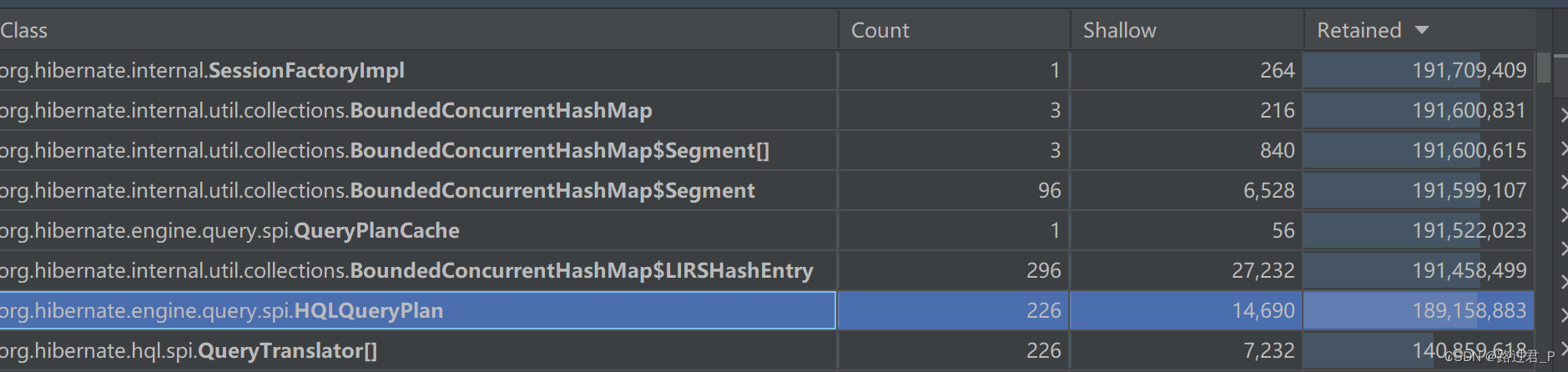 spring jpa/hibernate 查询缓存导致内存溢出