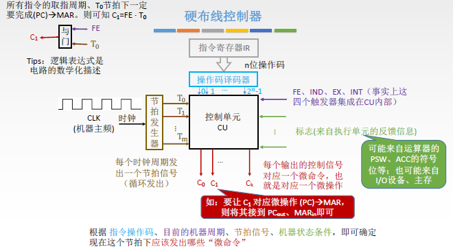 watermark,type_ZHJvaWRzYW5zZmFsbGJhY2s,shadow_50,text_Q1NETiBAc3BlcmNlcjk3,size_20,color_FFFFFF,t_70,g_se,x_16