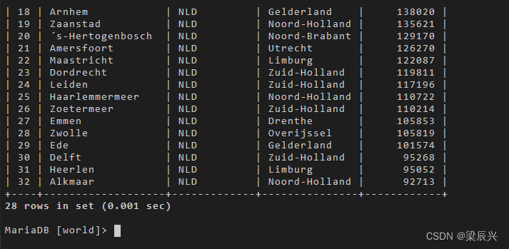 MySQL 子查询