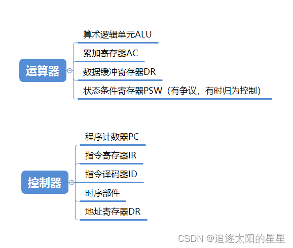 750a13e9432a40108173e3070c9959d7.png