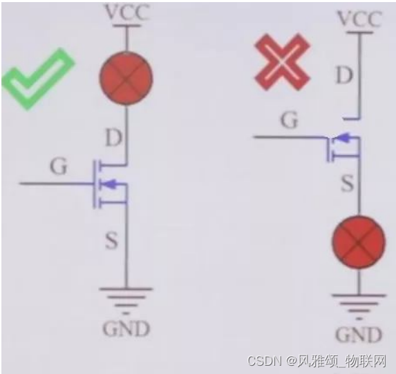 [外链图片转存失败,源站可能有防盗链机制,建议将图片保存下来直接上传(img-IlWjggBW-1692927741762)(I:\6：自我学习整理\学习：硬件家园\1：文档笔记\0：相关图片\6：MOS管\MOS5.png)]