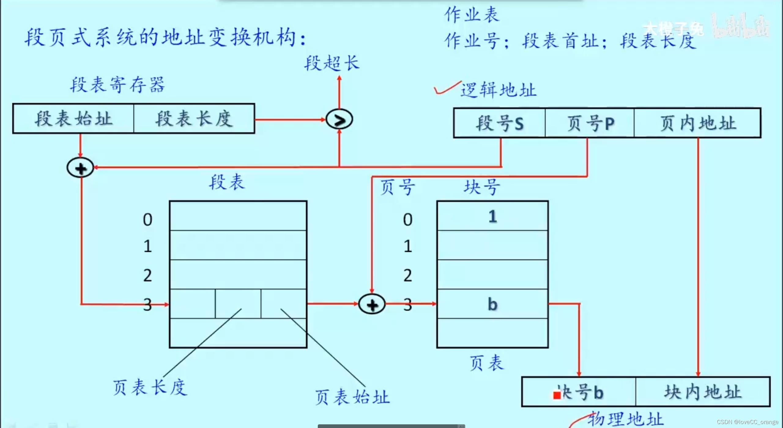 图片14