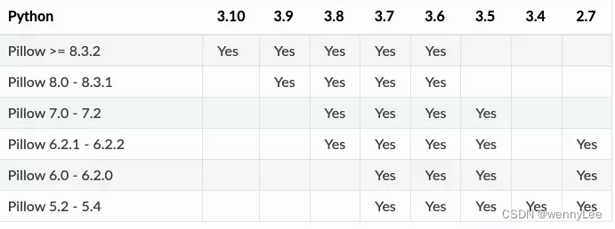 python3安装PIL库的经历