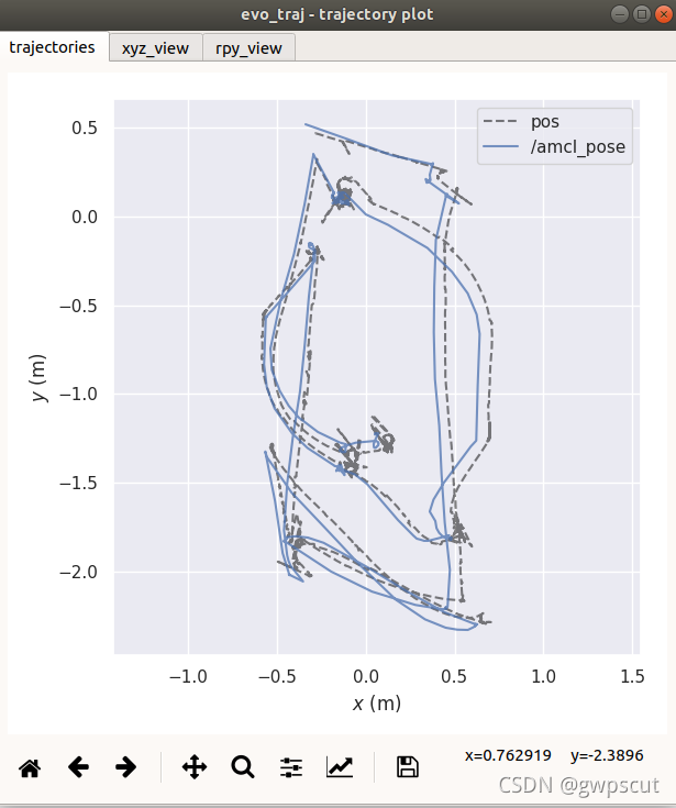 ROS学习笔记之——EVO工具的使用_ros evo-CSDN博客