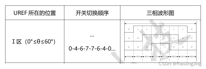 外链图片转存失败,源站可能有防盗链机制,建议将图片保存下来直接上传