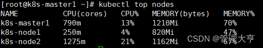 K8S之 metrics-server 组件(十八）