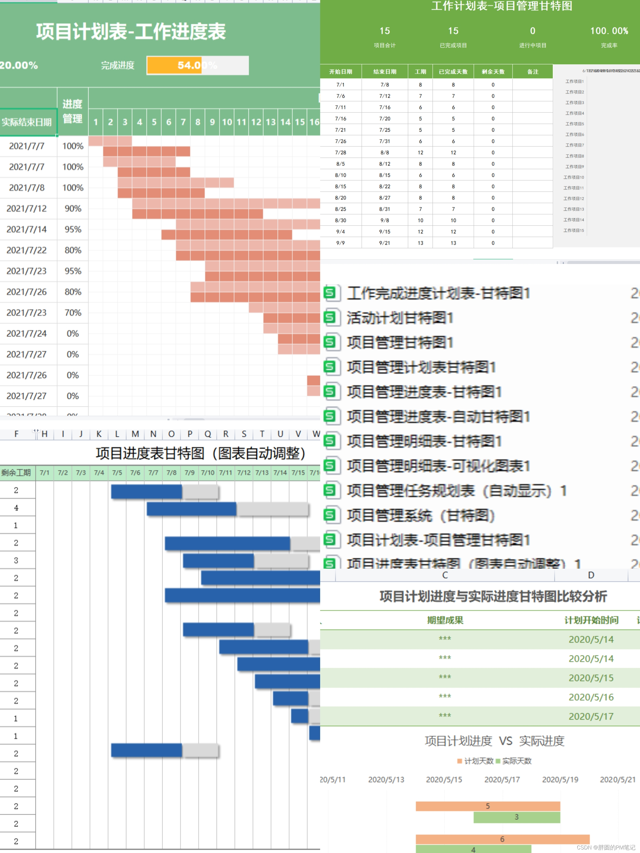 好物分享|项目经理真的离不开这16个表格