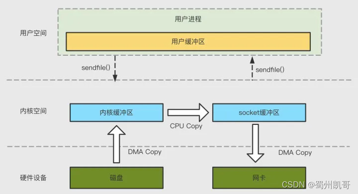 7531a28dfc3243bfb684a61f2f4e28a3.png