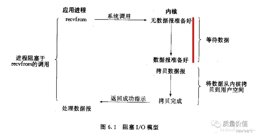 ここに画像の説明を挿入