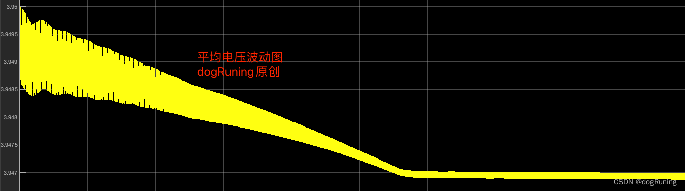 6个电池均衡，buckboost电路，精度高，均衡速度快，BMS均衡