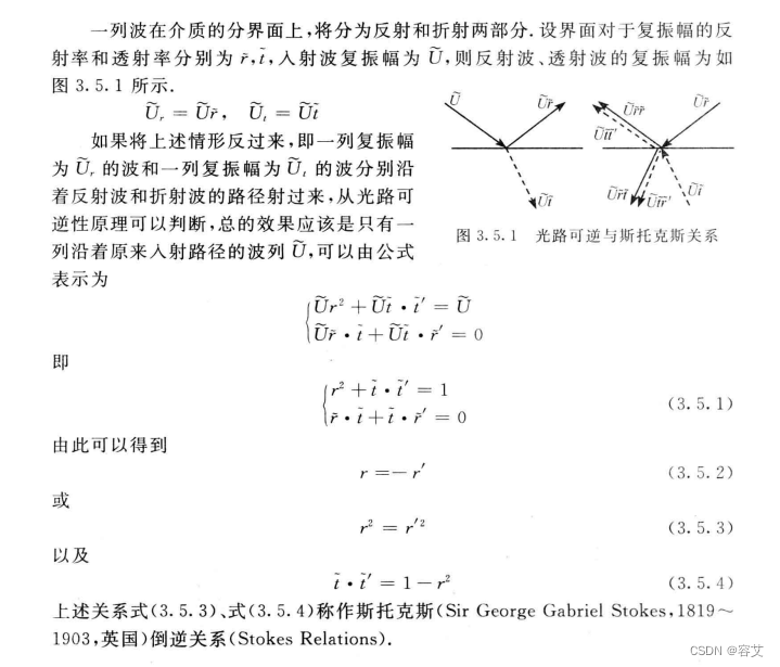 光学知识整理-偏振光