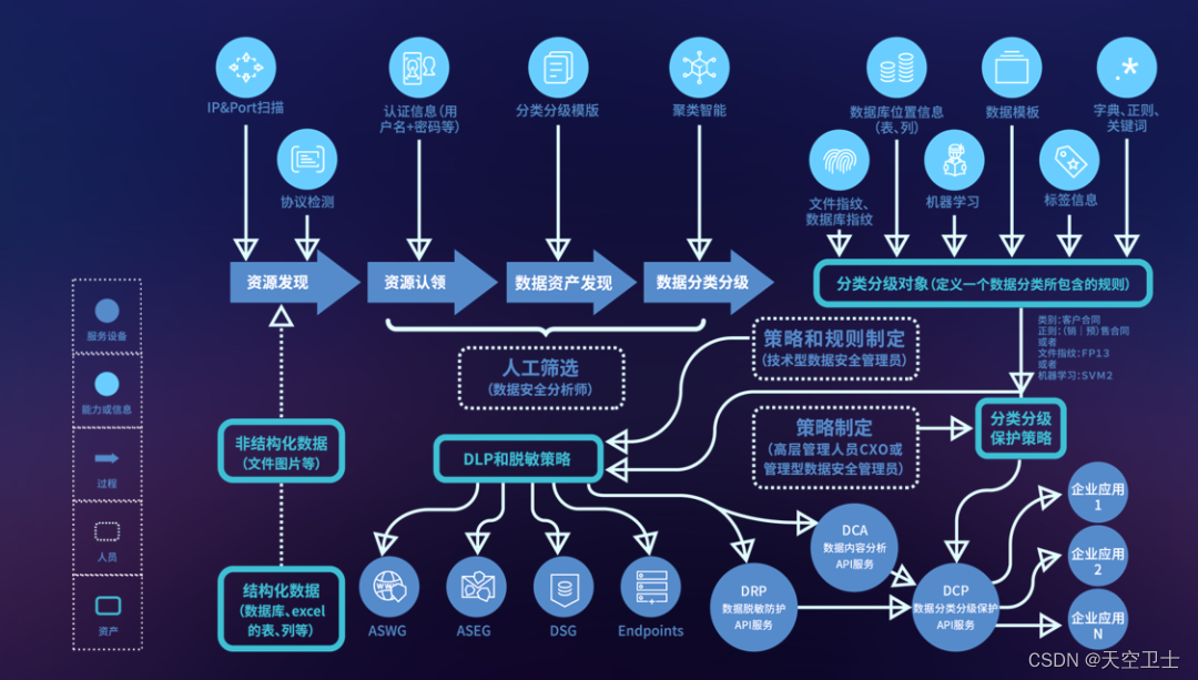 客户的认可，是我们前行中最大的动力