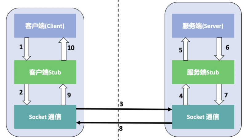 insert image description here