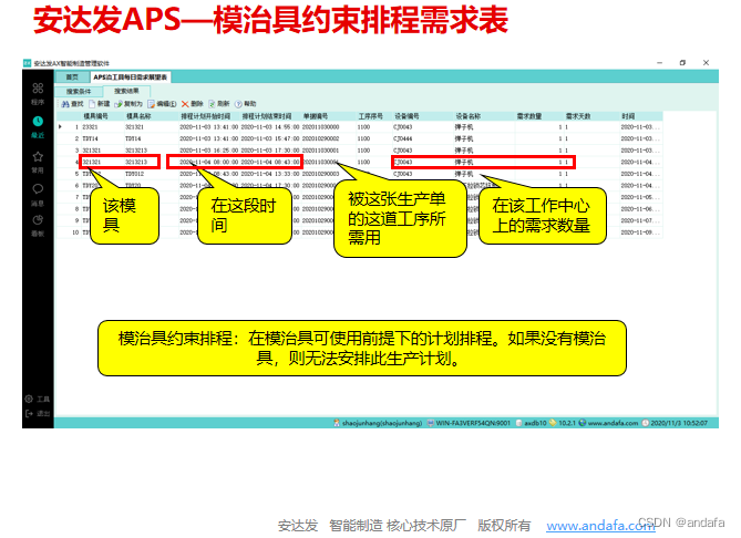 APS生产计划排产 — 排产结果拉动模具工装需求计划