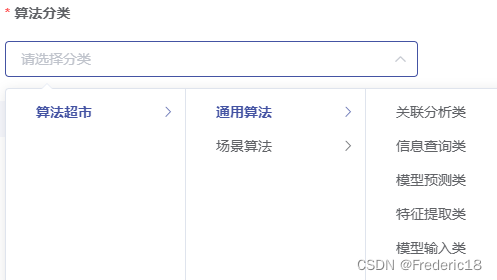 算法分类案例图