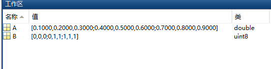 MATLAB中的数据从double类型强制转化为uint8其舍入用的是四舍五入,附MATLAB基本数据类型_matlab把double转换成