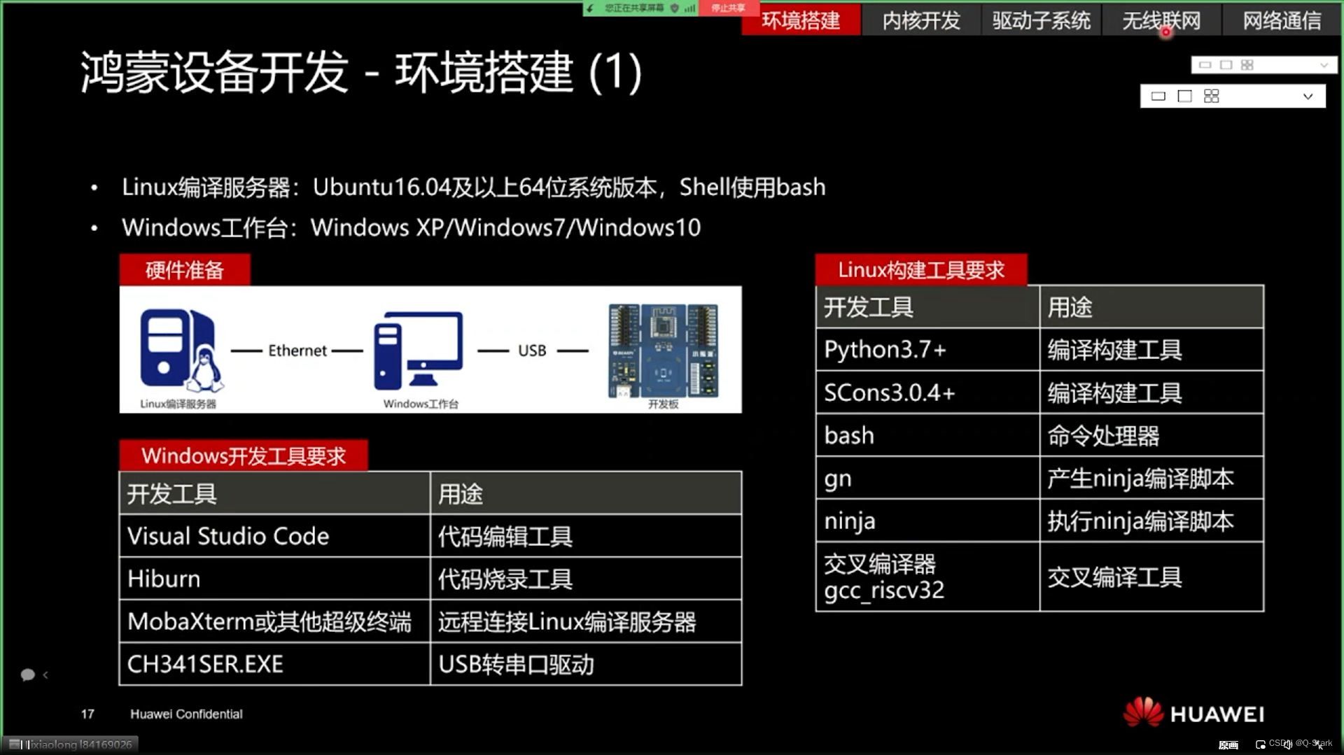 华为云14天鸿蒙设备开发 Day1环境搭建 It Blog