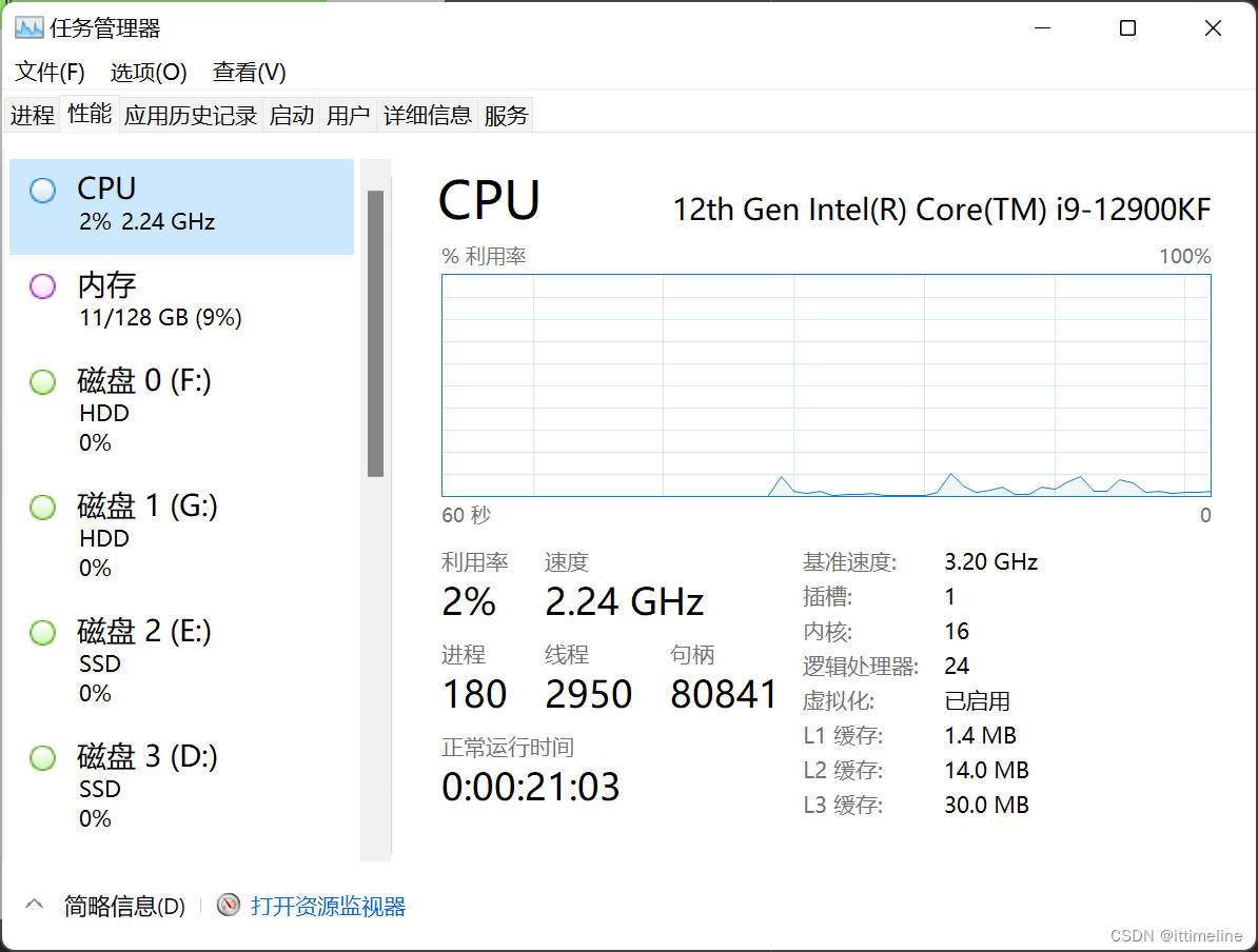 Windows任务管理器