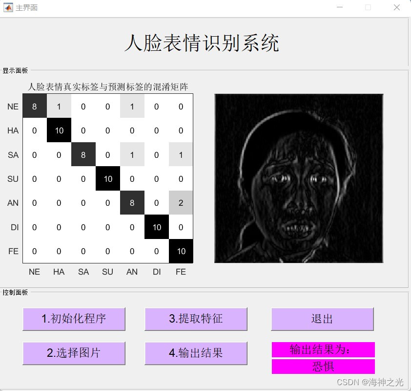 人脸表情识别基于matlabgui微表情识别系统含matlab源码1852期