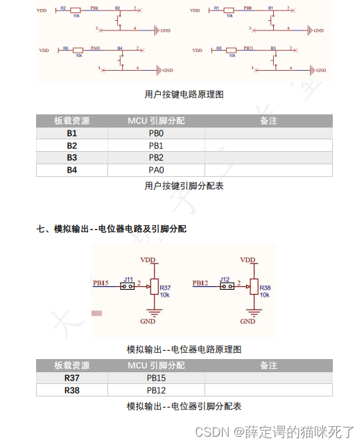 蓝桥杯嵌入式STM32G431RBT6的学习（总大纲）（HAL库学习）板子介绍_蓝桥杯嵌入式 薛定谔的猫-CSDN博客