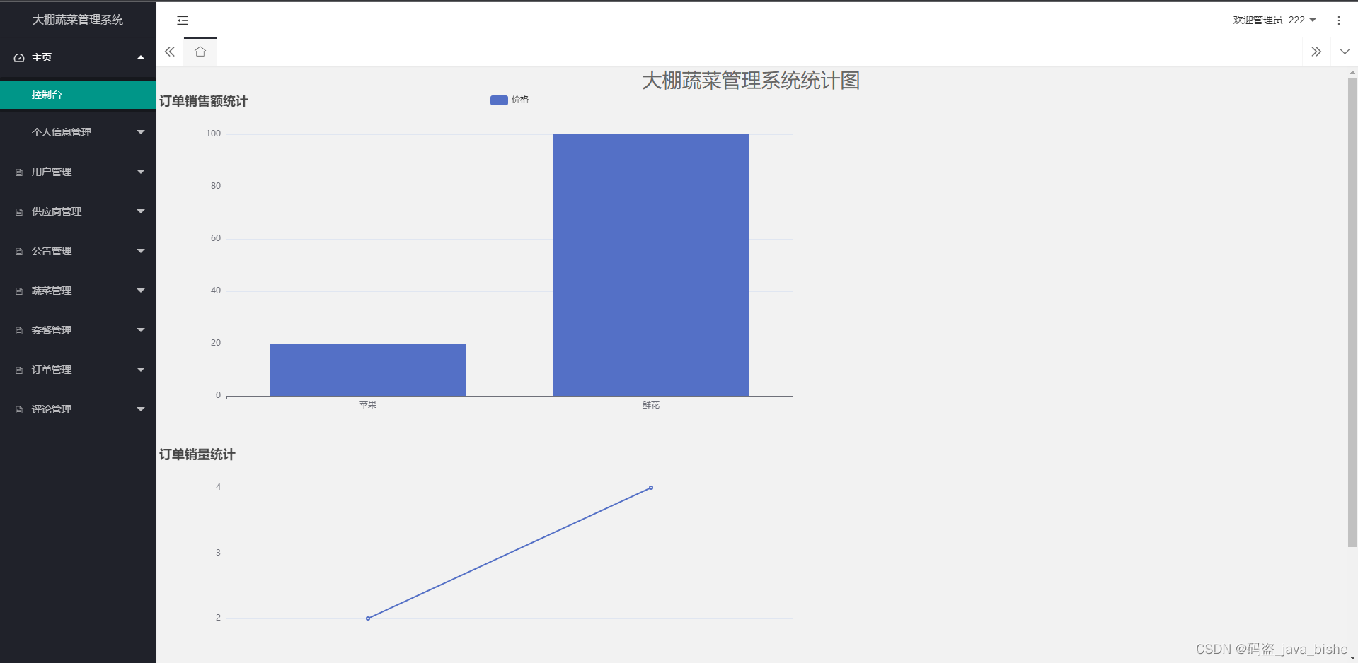 基于javaweb大棚蔬菜管理系统网站加后台