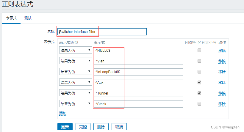 Zabbix监控系统详解_wespten的博客