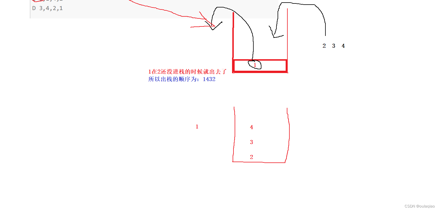 队列的实现——单链表