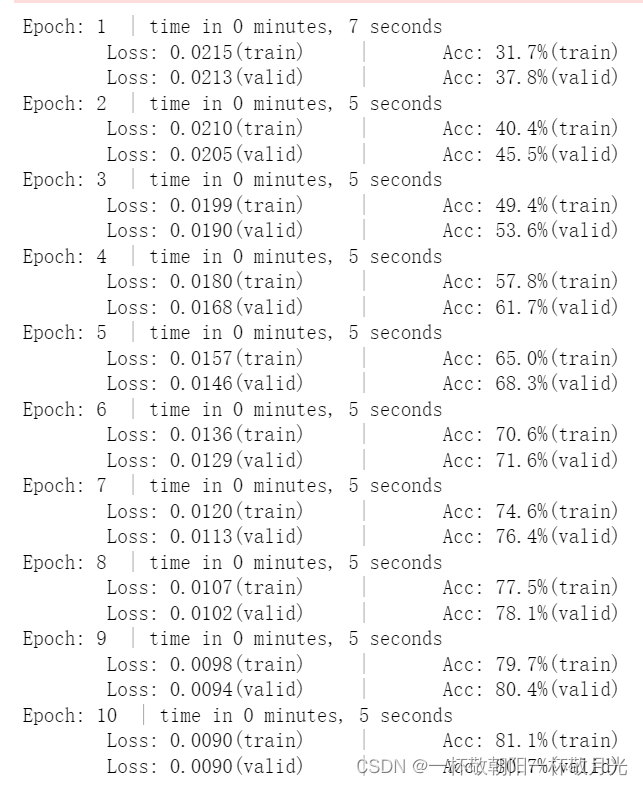 NLP-新闻主题分类任务