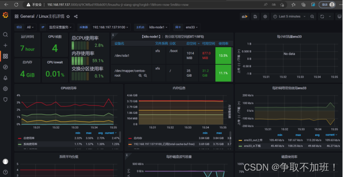 使用docker部署prometheus最新版本2.43.0