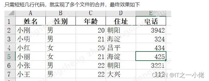 使用pandas的concat方法合并excel