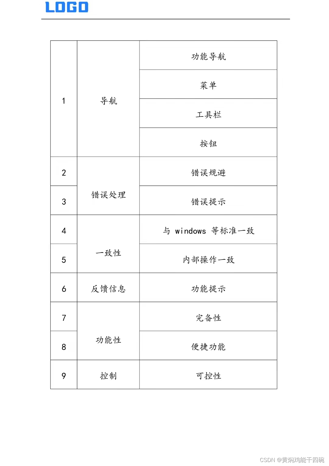 【测试专题】软件总体计划方案（2024原件word）