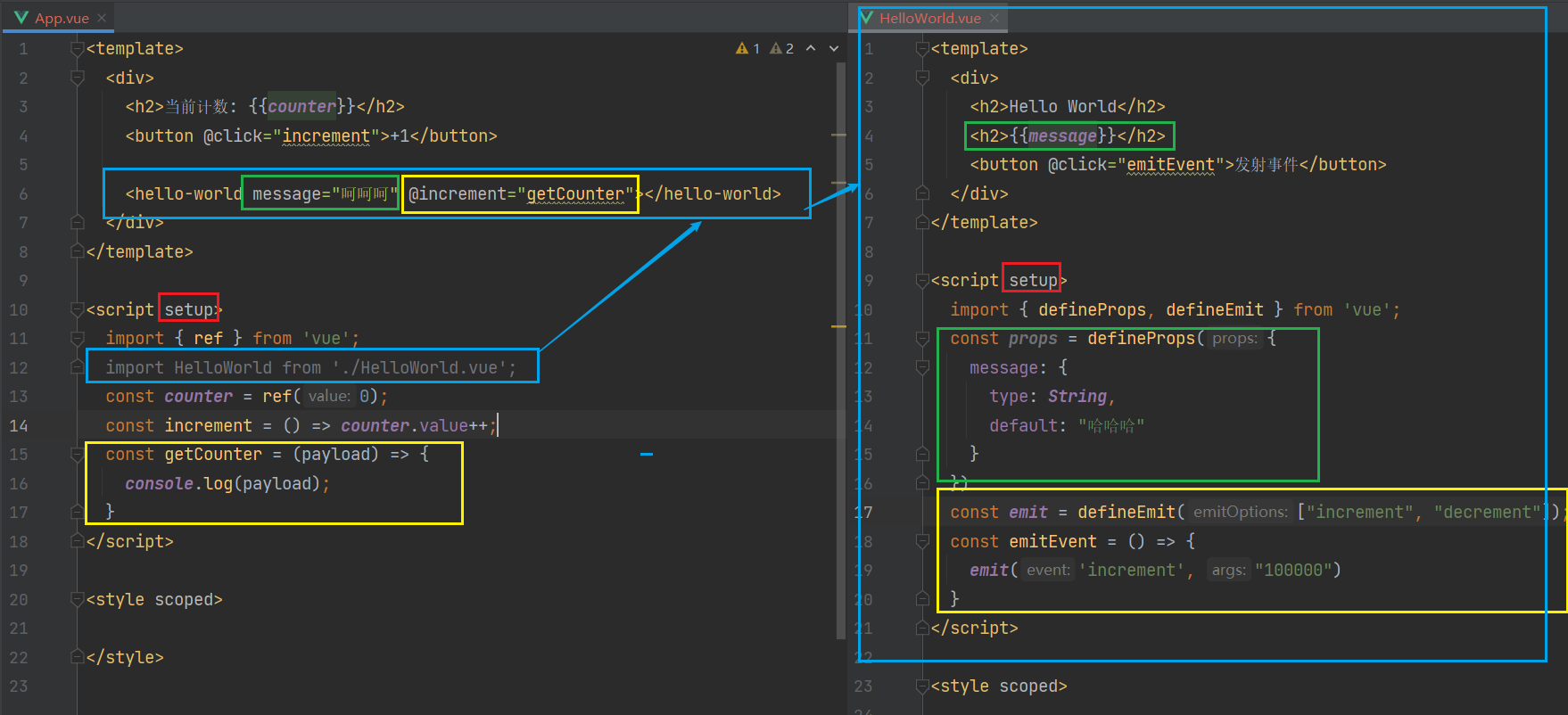 Vue3 Composition API（三）——生命周期钩子、Provide函数 和 Inject函数、封装Hook案例、setup顶层编写方式