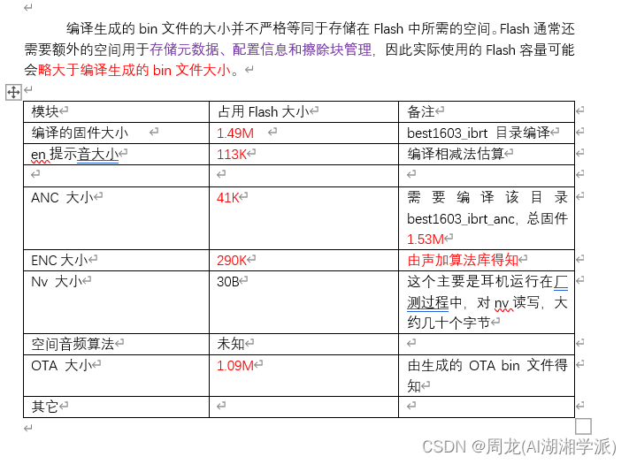 BES SDK 各算法模块所占Flash空间大小估计