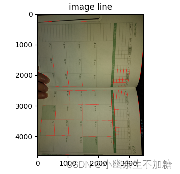 OpenCV入门（十八）快速学会OpenCV 17 直线检测