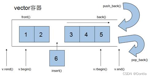 ここに画像の説明を挿入