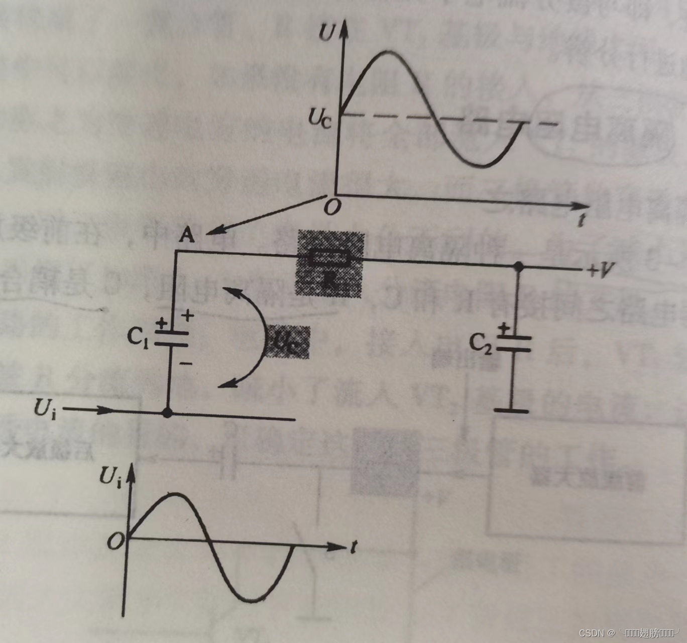 请添加图片描述