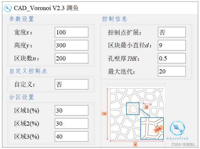 CAD Voronoi