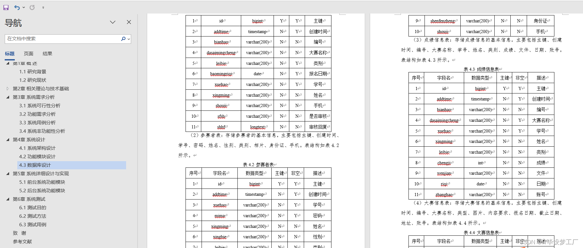 计算机毕业设计选题推荐-短文写作竞赛微信小程序/安卓APP-项目实战