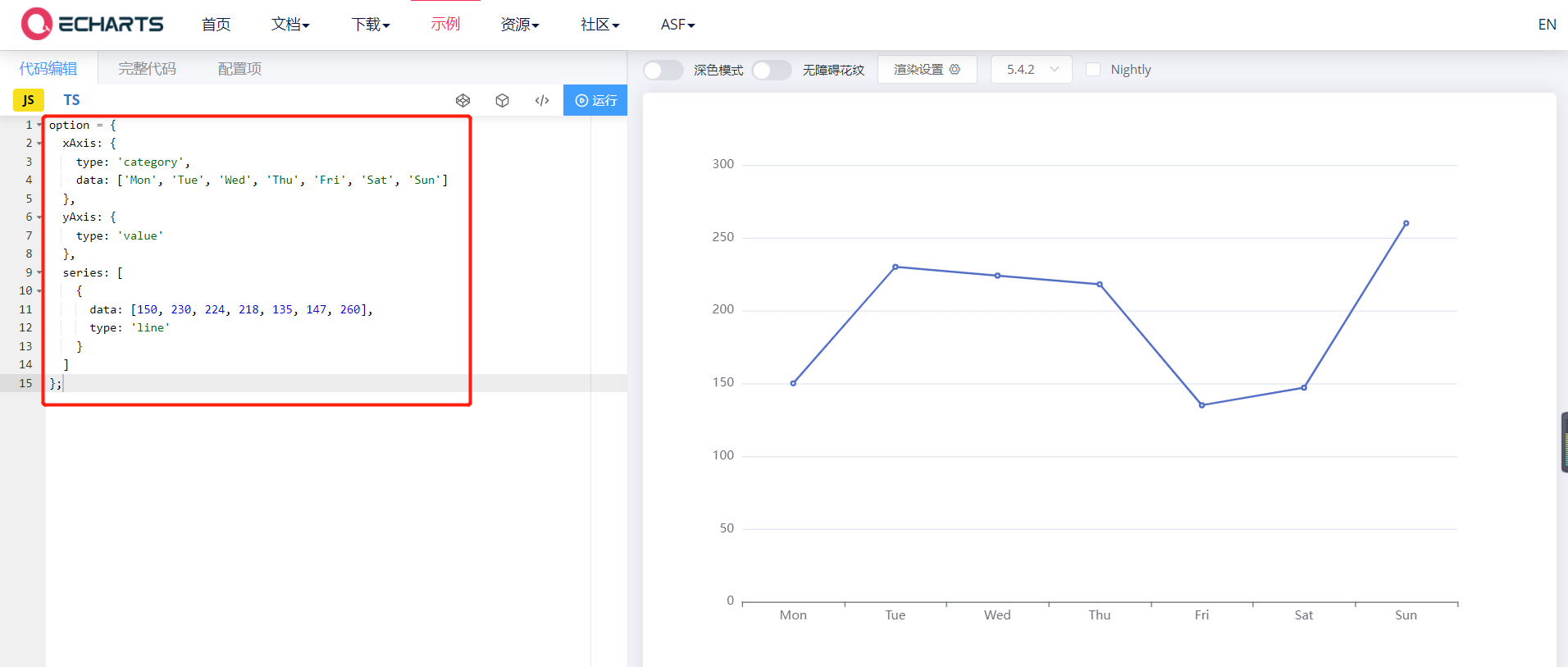 【微信小程序-原生开发】实用教程22 - 绘制图表（引入 echarts，含图表的懒加载-获取到数据后再渲染图表，多图表加载等技巧）