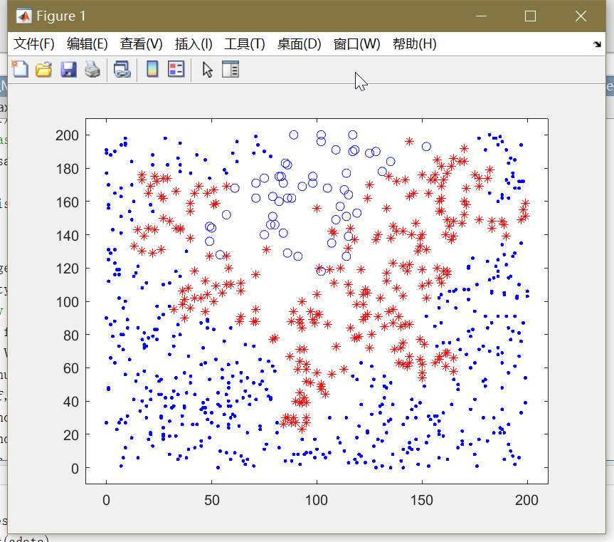 蓝色小点代表未感染过的健康人，蓝色圆圈代表康复者，红色星号代表感染者