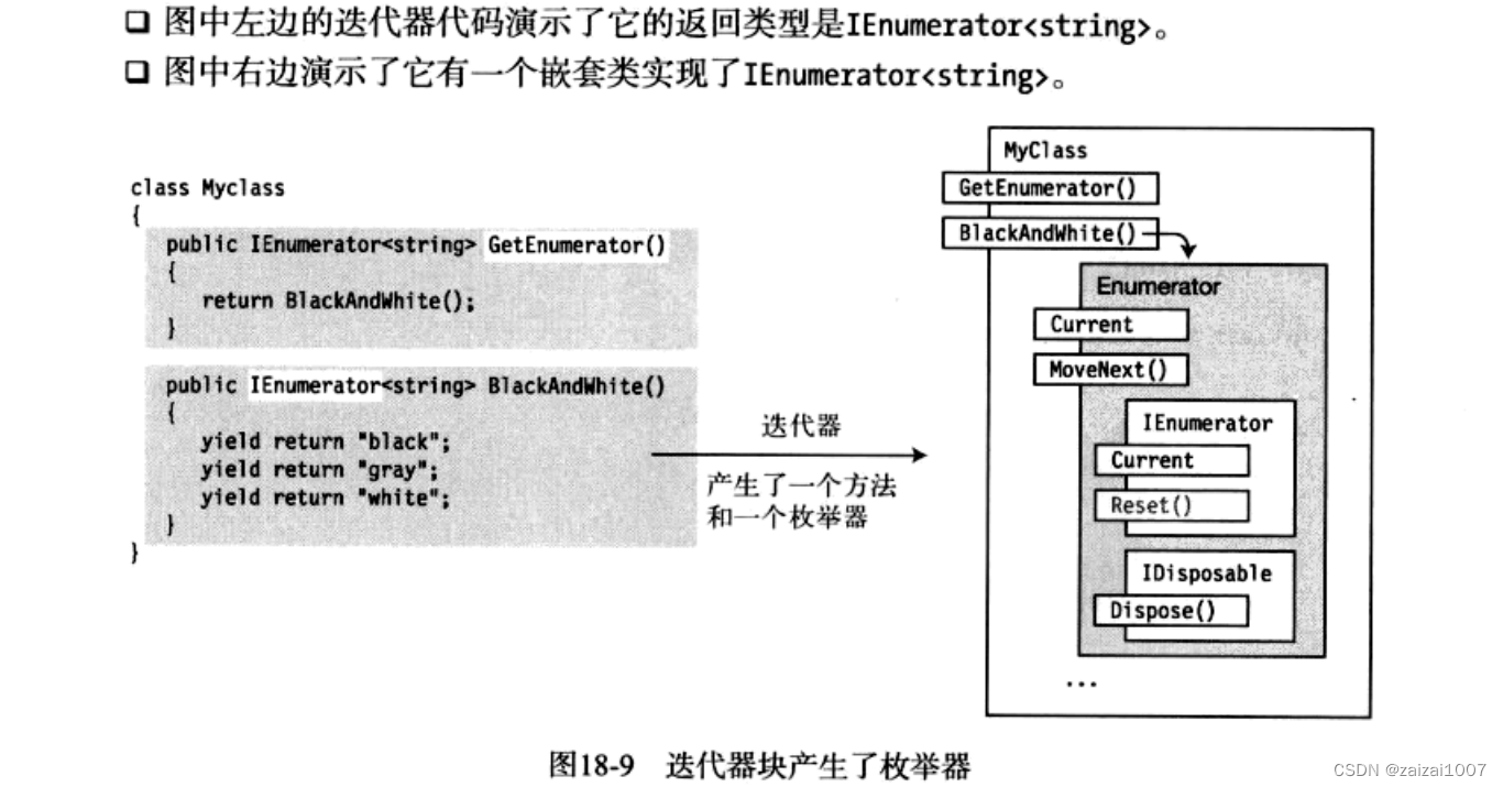 C#基础学习--枚举器和迭代器