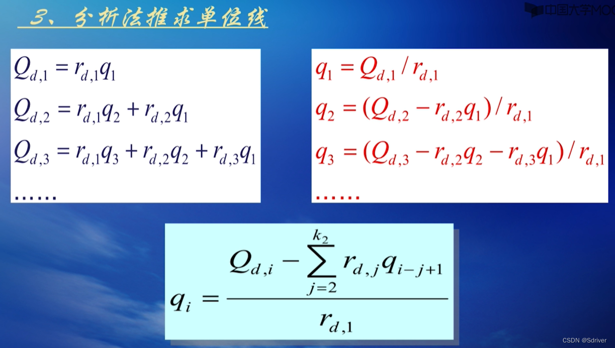 水文学单位线推求_水文预报三层蒸散发计算