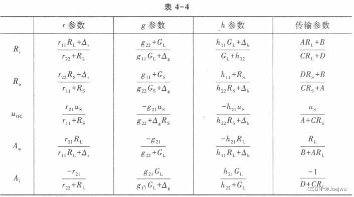 电路分析基础学习(上)第4章